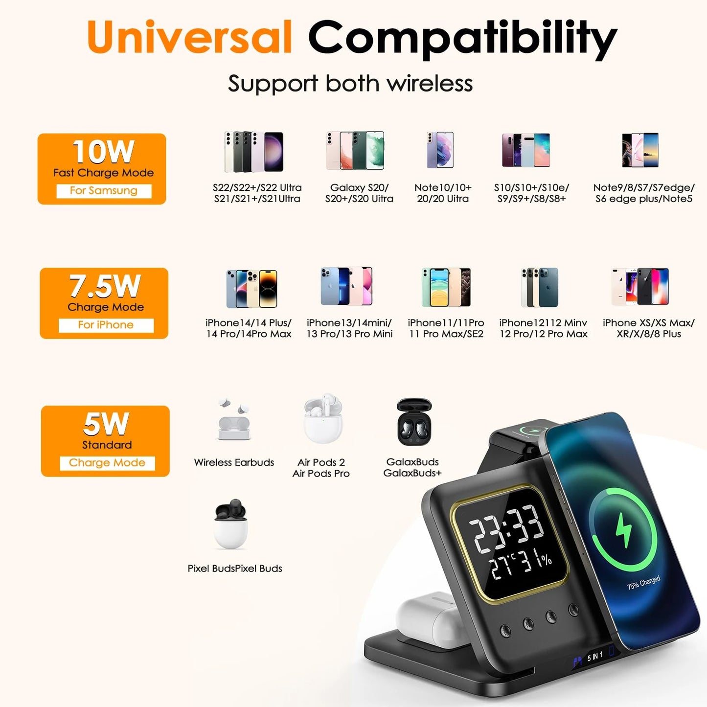 15w Fast Charging 5 in One Tabletop Wireless Charger