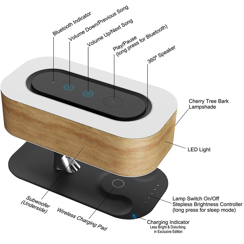 LED Table Lamp - Dimmable Bluetooth Speaker Wireless Phone Charger